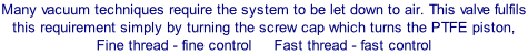 Many vacuum techniques require the system to be let down to air. This valve fulfils this requirement simply by turning the screw cap which turns the PTFE piston, Fine thread - fine control     Fast thread - fast control